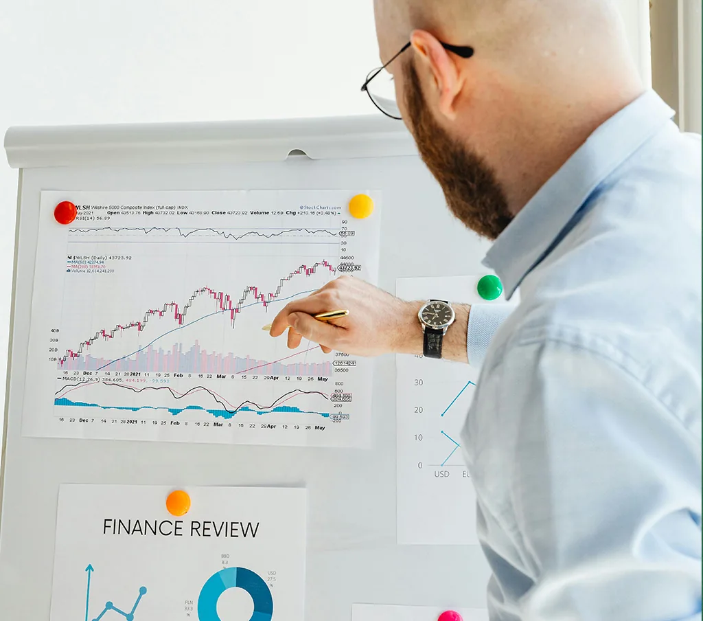 خطة الأعمال والتوقعات المالية